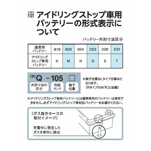G＆Yuバッテリー G&Yu [ジーアンドユー] バッテリー NAL-M-65 / B20L