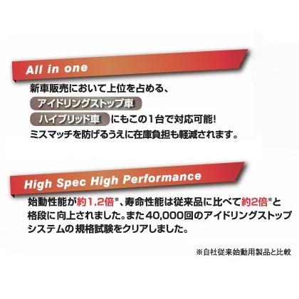 G＆Yuバッテリー G&Yu [ジーアンドユー] バッテリー NAL-Q-105 / D23L