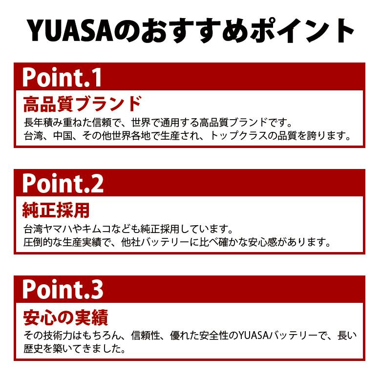 TAIWAN YUASA（台湾ユアサ） YUASA YTZ5S バッテリー GROM(グロム