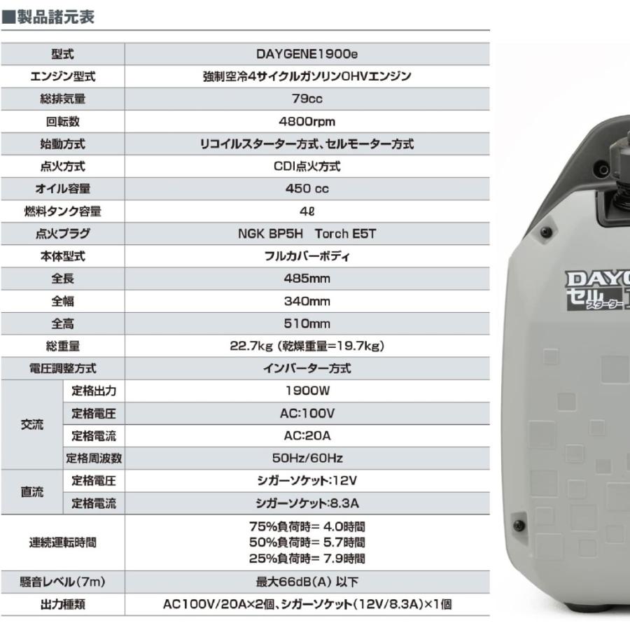 DAYTONA(バイク用品) DAYTONA デイトナ 静音型インバーター DAYTONA(バイク用品) DAYTONA デイトナ 静音型インバーター