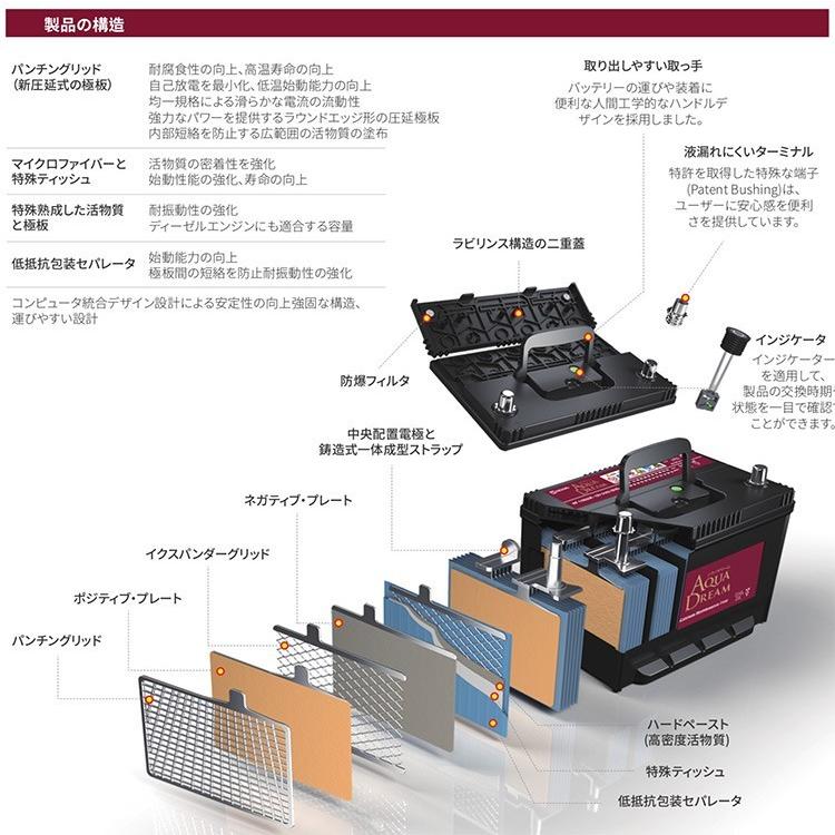 MF54321/LB1 LBN1 43Ah 輸入車用 アクアドリーム バッテリー (適合 54459/ BOSCH 4C 4D/ ACDelco 27-44 27-45H LBN1 LB1)｜batterys-cafe｜03