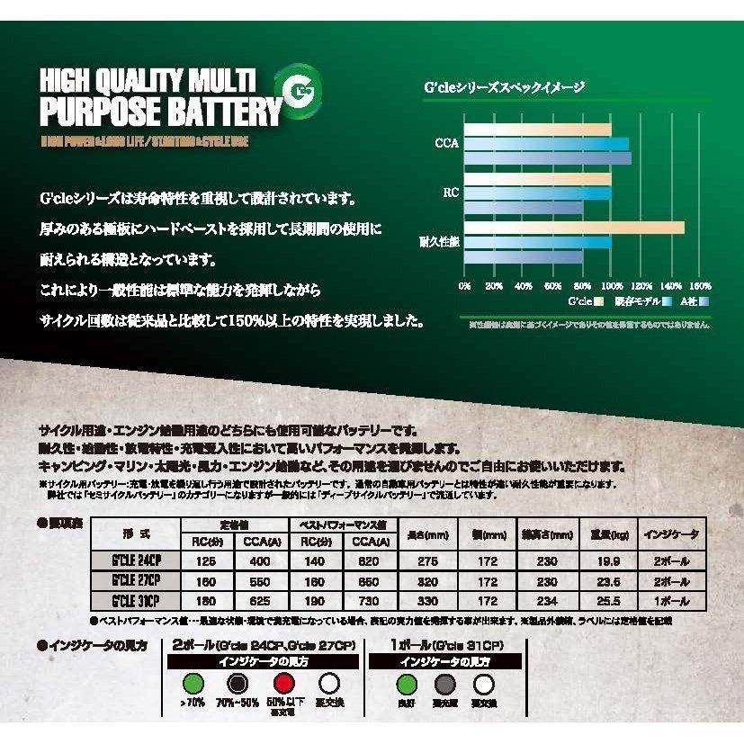 G'cle 31CP スターティング&サイクルバッテリー マリン G'cle 31CP スターティング&サイクルバッテリー マリン