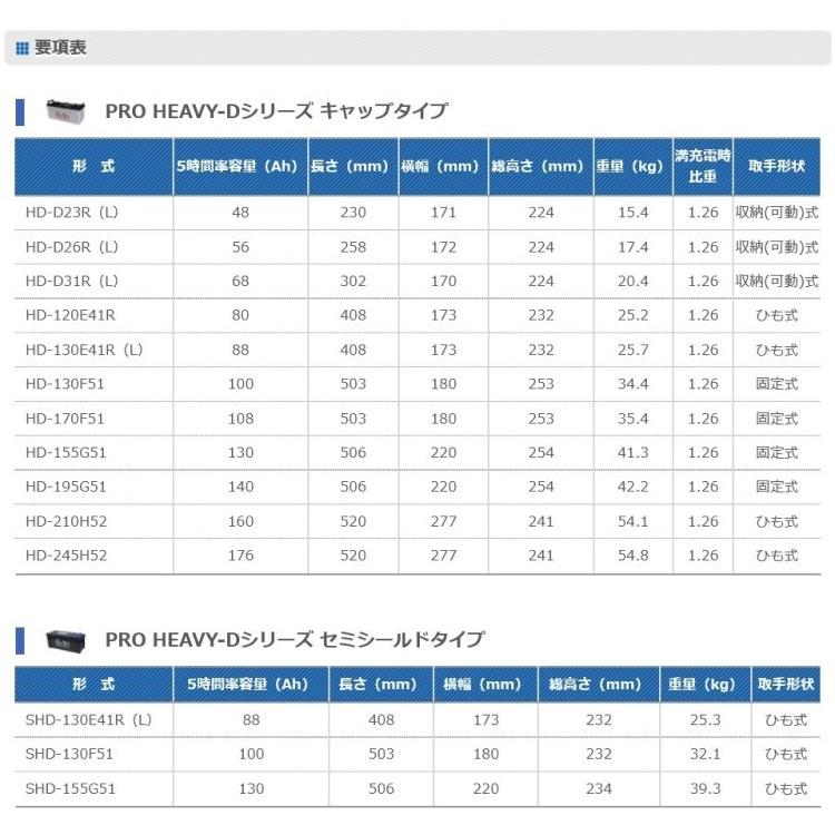 HD- D26L 90D26L PRO HEAVY-D G&yu カー バッテリー 75D26L