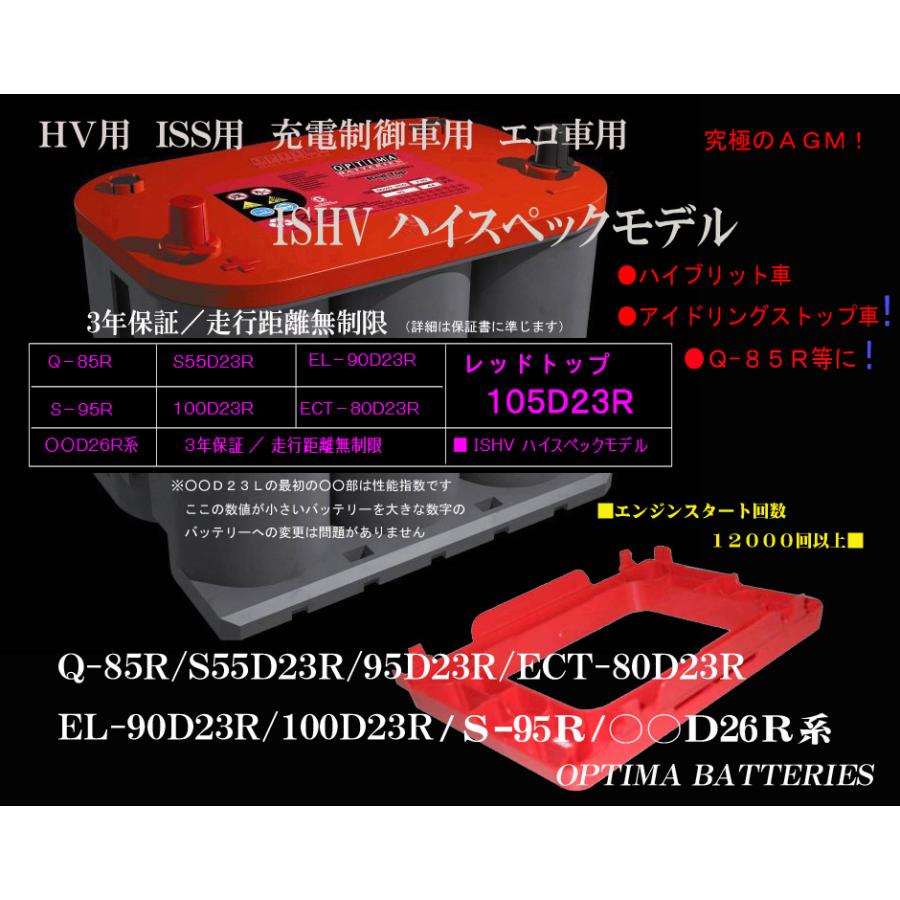 トヨタ TOYOTA ハイエース バン/ワゴン 200系 OPTIMA RED オプティマ バッテリー レッドトップ  925S-R ハイキットセット（RT S3.7L/8020-255/105D23R)｜batterys-cafe｜03