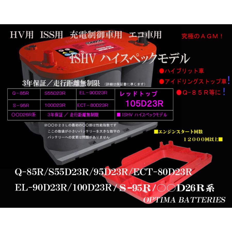 おぷてぃま オプティマ トヨタ TOYOTA ハイエース バン/ワゴン 200系 OPTIMA RED