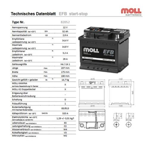 MOLL（モル） バッテリー 82052 EFB LN1 52Ah 520A アイドリング