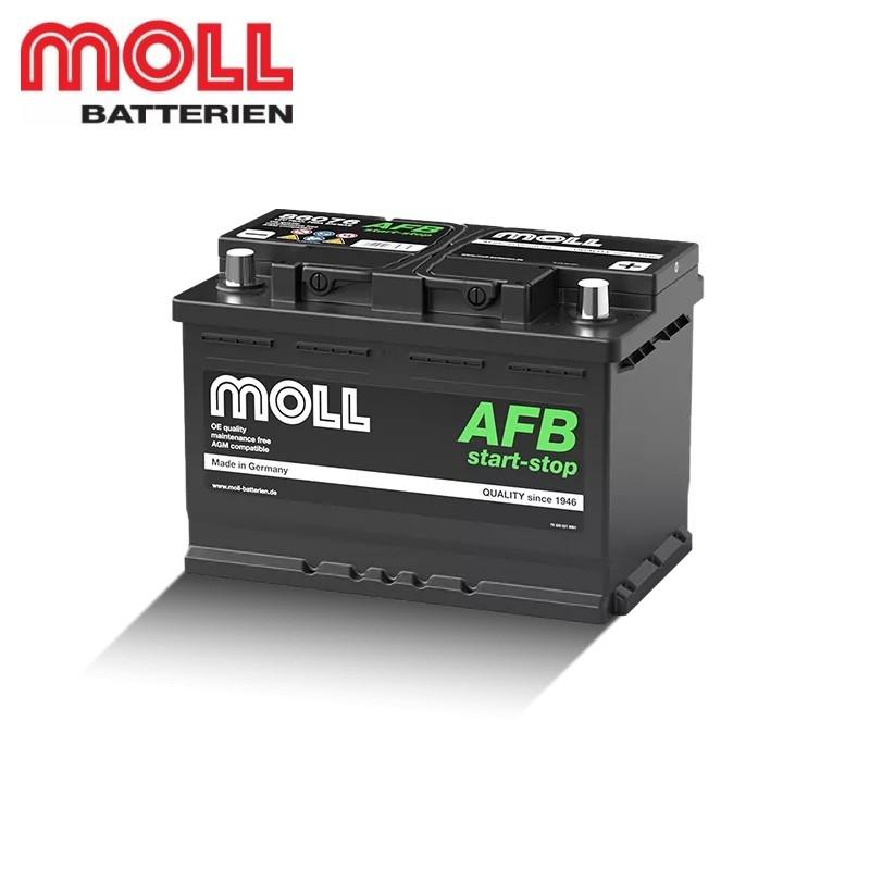 新品　車のバッテリーMOLL83075 定価約17500円 MOLL（モル） 84075 旧品番 83075 自動車 バッテリー 交換 欧州車 外車