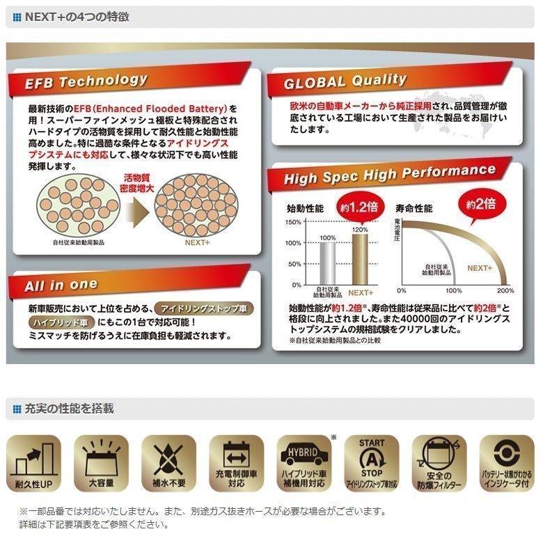 NP 115D26L S-95 NEXTプラス G&yu 超高性能カーバッテリー NP 115D26L S-95 NEXTプラス G&yu 超高性能カーバッテリー