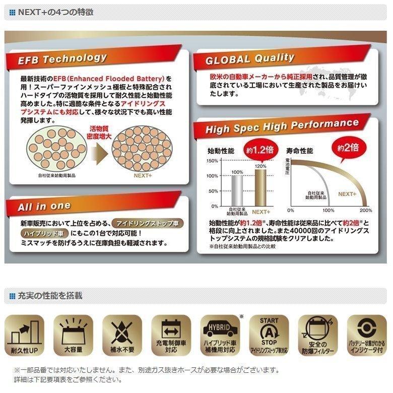 NP 115D26L S-95 NEXTプラス G&yu 超高性能カーバッテリー S-95 80D26L