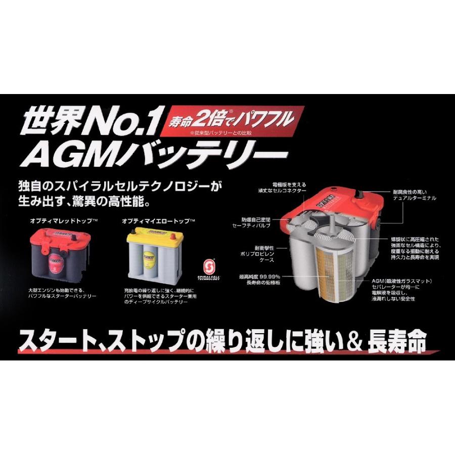 OPTIMA YELLOW オプティマ バッテリー イエロートップ YTB24L2