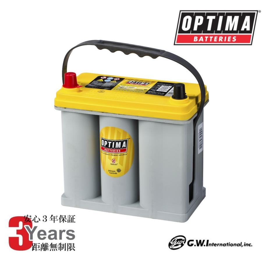 OPTIMA YELLOW オプティマ バッテリー イエロートップ YTB24R2 大 