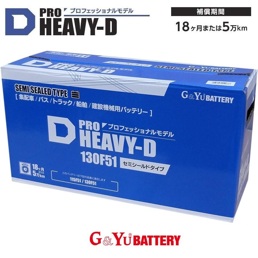 SHD 130F51 (セミシールドタイプ) PRO HEAVY-D G&yu ナカノ バッテリー 