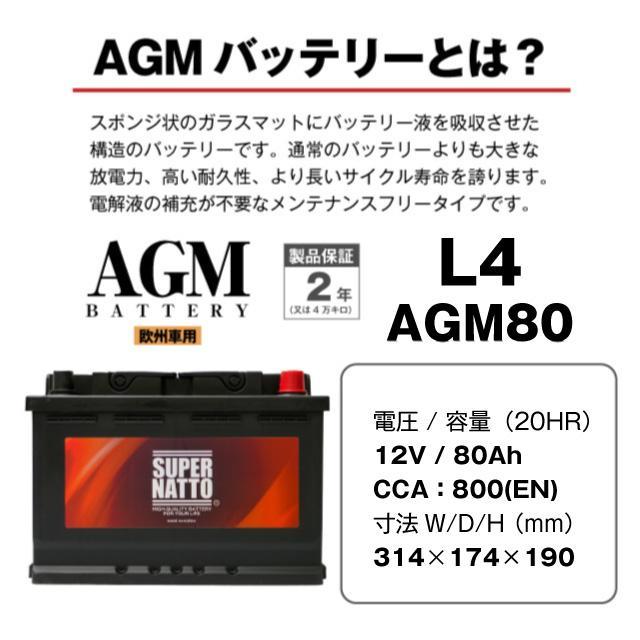 SUPER NATTO（スーパーナット） 欧州車専用AGMバッテリー L4 AGM80
