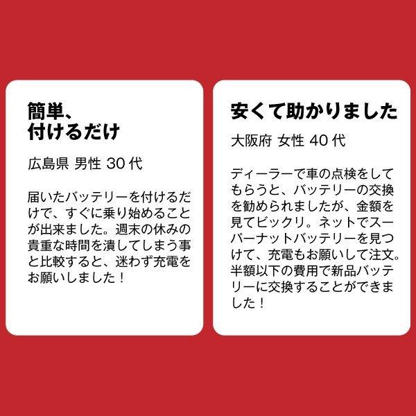SUPER NATTO（スーパーナット） 自動車用バッテリー 115D31L・初期補