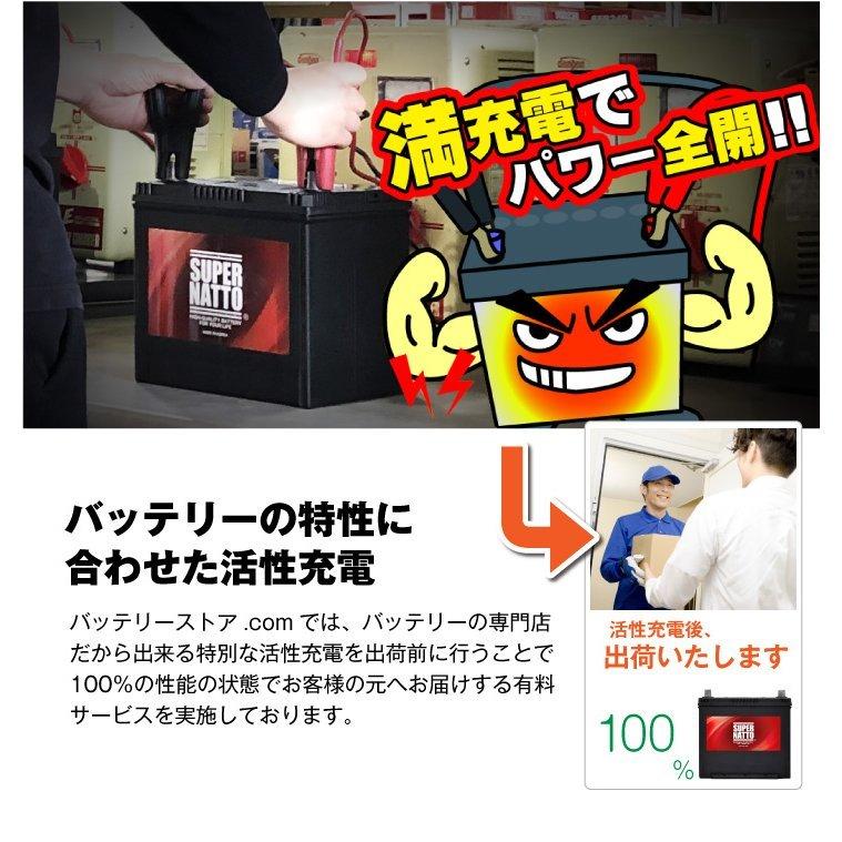 SUPER NATTO 自動車 バッテリー 95D26L・初期補充電済