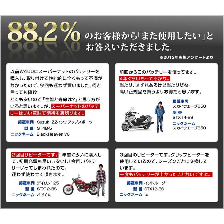 SUPER NATTO バイク用バッテリー STX14-BS(ハーレー用)・液入 SUPER NATTO バイク用バッテリー STX14-BS(ハーレー用)・液入