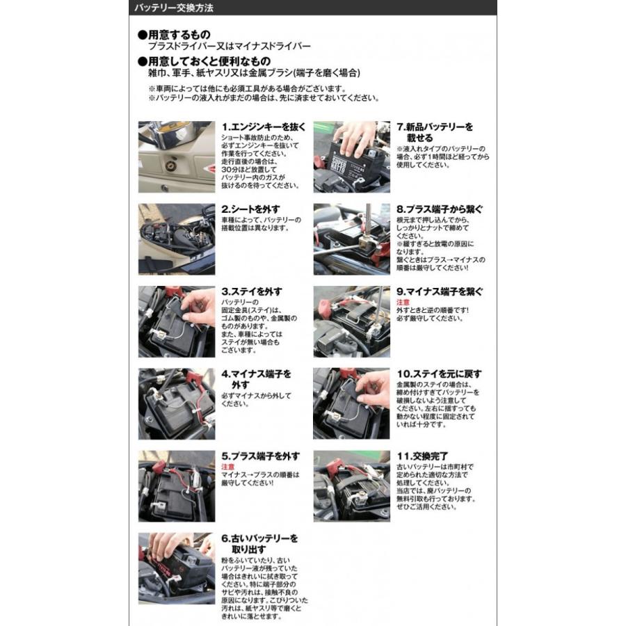 SUPER NATTO（スーパーナット） バイク用バッテリー 65958-04互換