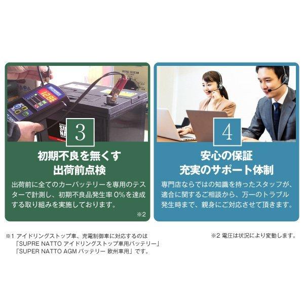 まいの 31 1000 初期補充電済 31 901ct 31 900 互換 コンバイン バッテリーストア Com 通販 Paypayモール 農業機械用バッテリー 農業用バッテリー スーパーナット Rk S Super Acデルコ サービスは Thebestboba Com