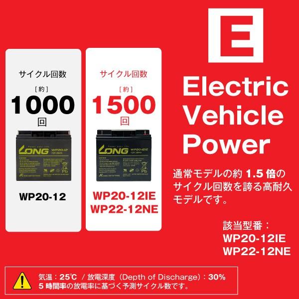 UPS(無停電電源装置) WP20-12・初期補充電済 LONG 長寿命・保証書付き Smart-UPS 1500 など対応 サイクルバッテリー｜batterystorecom｜08