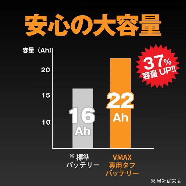 バイク用バッテリー VMAX専用タフバッテリー 初期補充電済み YB16AL-A2上位互換 初代VMAX 1FK 2LT 3UF 対応 安心の大容量 総販売数100万個突破！ スーパーナット｜batterystorecom｜10