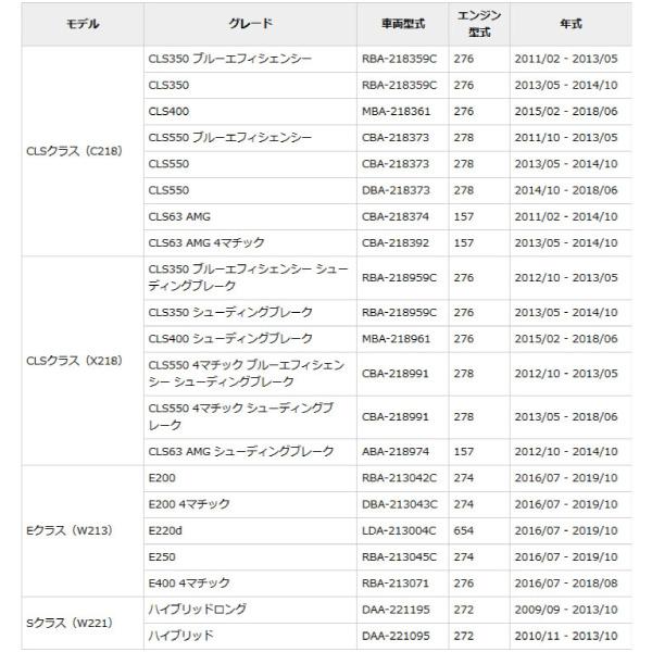 自動車バッテリー メルセデス・ベンツ 専用バッテリー アイドリングストップ車対応 W176 W204 W213 W221 W246 W218 対応 純正品と完全互換 安心の適合保証付き｜batterystorecom｜18