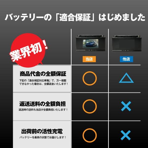 あっちゃん　様 SUPER NATTO 自動車バッテリー BMW 専用バッテリー アイドリング