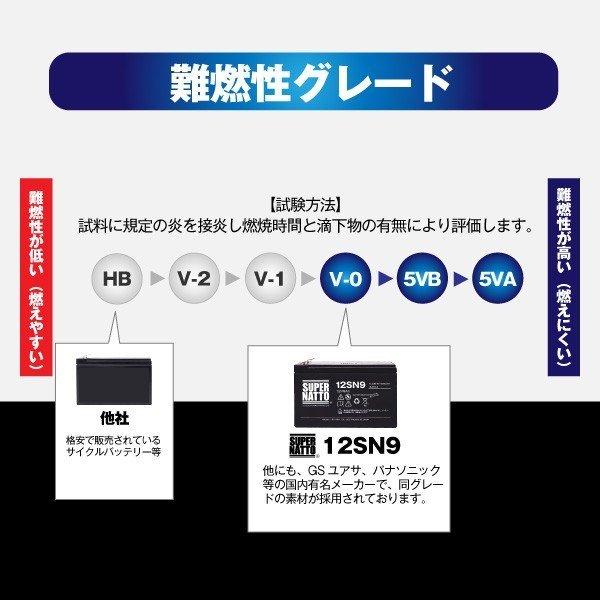 UPS(無停電電源装置) 12SN9 初期補充電済 純正品と完全互換 安心の動作確認済み製品 USPバッテリーキットに対応 安心保証付き 在庫あり・即納｜batterystorecom｜07