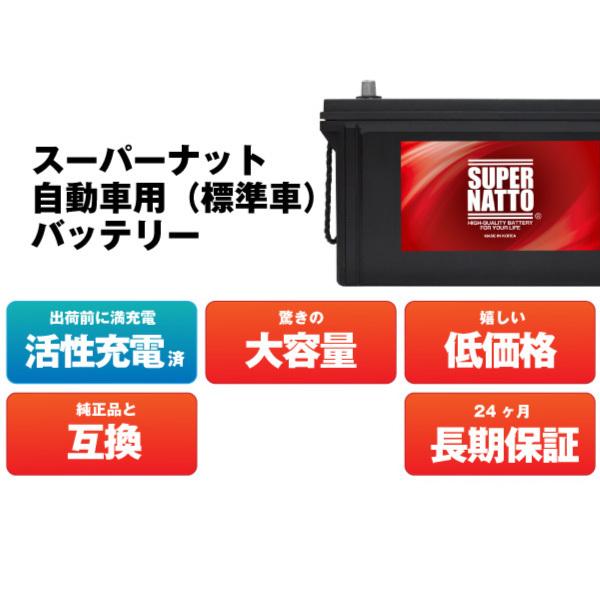 SUPER NATTO 自動車 バッテリー スーパーナット130E41L・初期補 SUPER NATTO 自動車 バッテリー スーパーナット130E41L・初期補