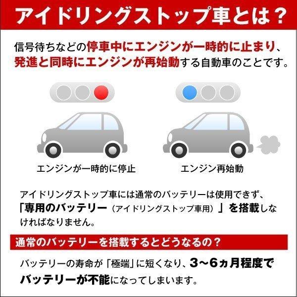 SUPER NATTO（スーパーナット） 自動車 バッテリー N-65/75B24L 初期補