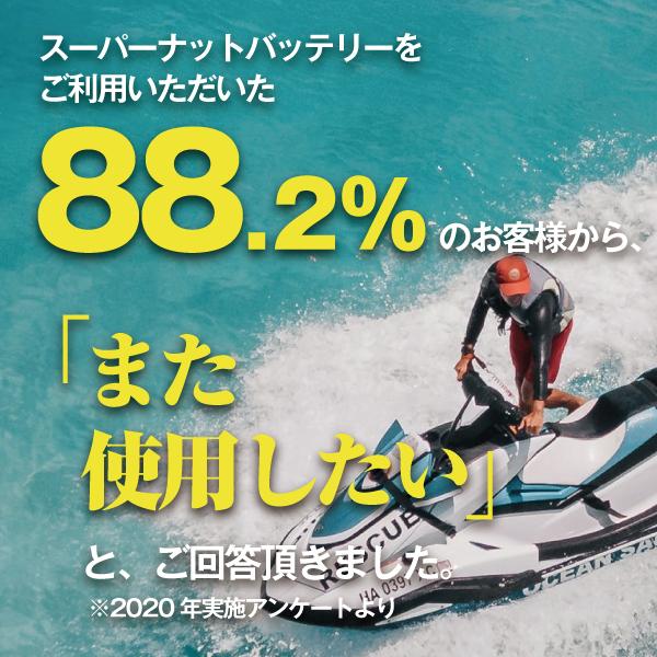 ジェットスキー バッテリー YB16CL-B互換 液入充電済 SB16CL-B 開放型 販売数100万個突破 FB16CL-B OTX16CL-B 互換 スーパーナット マリンスポーツ｜batterystorecom｜03