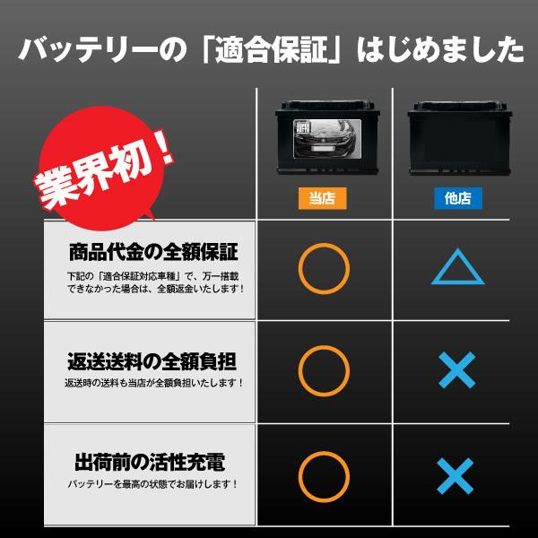 自動車バッテリー プジョー 専用バッテリー アイドリングストップ車対応 208、2008、308、3008、508、5008 対応 純正品と完全互換 安心の適合保証付き 送料無料｜batterystorecom｜13