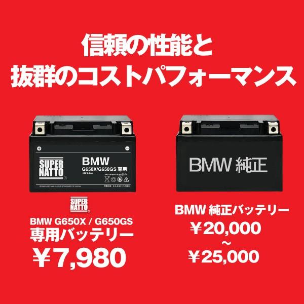 専用 DAYTONA（バイク用品） デイトナ DAYTONA バイク用 CDI ユニット