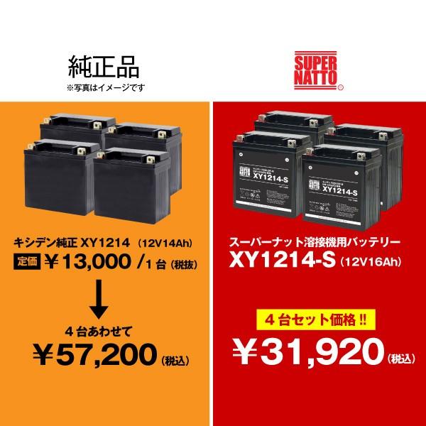 忘却バッテリー 陽ノ本当 コースター 20枚セット デンソー TOYOTA コースター XZB40/46V/50/51/56V系用