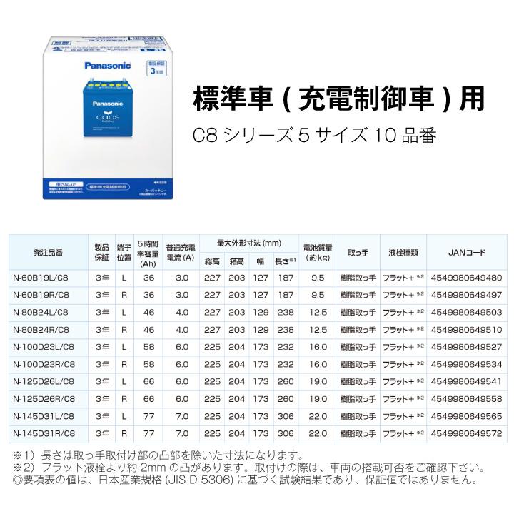 100D23L caos（カオス）N-100D23L/C8 カオス N-100D23L/C8 安心サポート付き Panasonic パナソニック