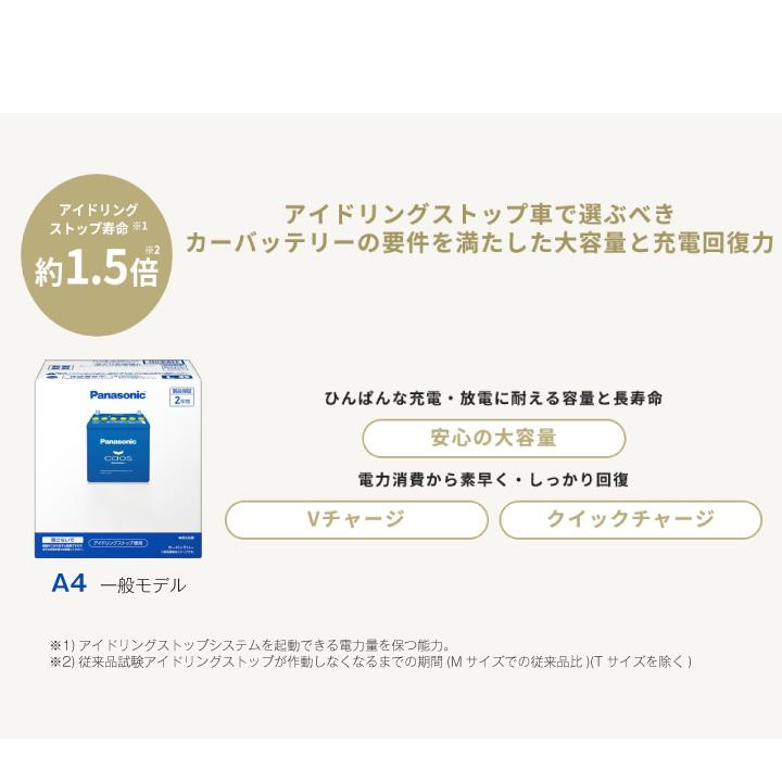 自動車 バッテリー カオス(CAOS)N-N80R/A4 46B24R N-55R N-65R互換