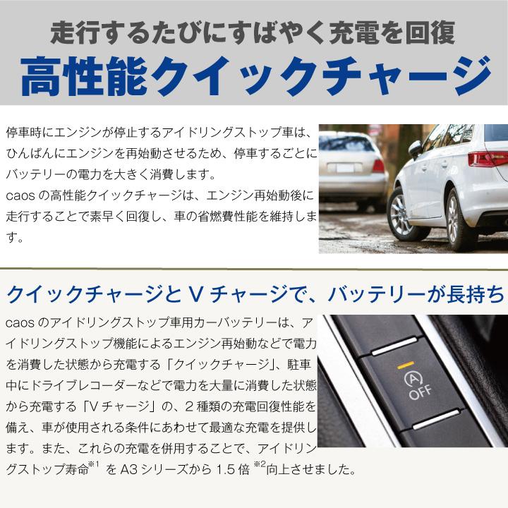 自動車 バッテリー カオス(CAOS)N-N80R/A4 46B24R N-55R N-65R互換