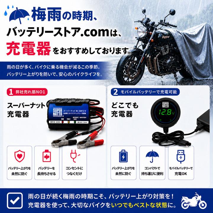 SUPER NATTO（スーパーナット） バイク バッテリー 全自動12Vバイク
