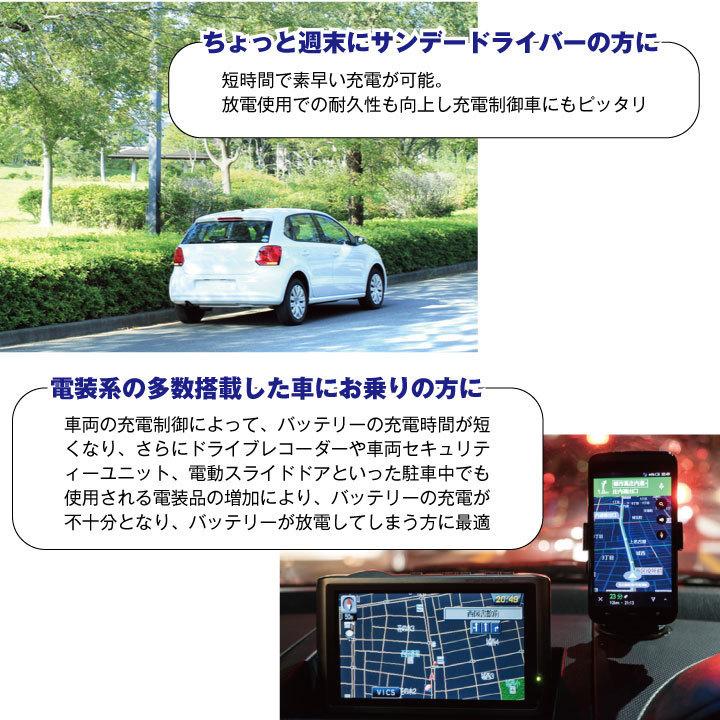 ECDL GSユアサ バッテリー エコR スタンダード 標準仕様 MPV E