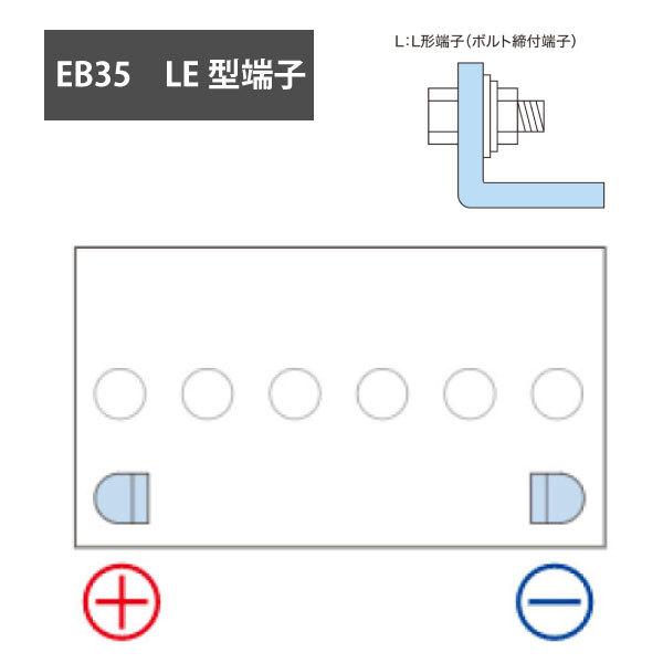 その他溶接機 EB35-LE型（産業用鉛蓄電池） GSユアサ 長寿命・長期保証