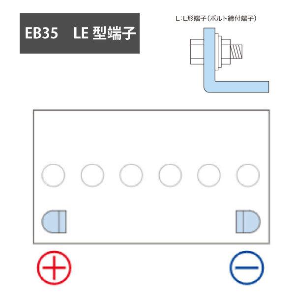 その他溶接機 EB35-LE型（産業用鉛蓄電池） GSユアサ 長寿命・長期保証 多くの新車メーカーに採用される信頼のバッテリー サイクルバッテリー｜batterystorecom｜03