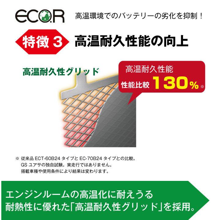 EC-90D26L-ST-EA-N 自動車 バッテリー 充電制御車対応 エコアール
