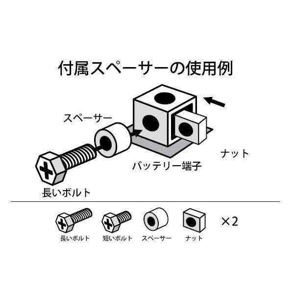 バイクバッテリー ハーレー専用バッテリー STX20L-BS YTX20L-BS 65989-97 65989-90B 65989-97A 65989-97B 互換 スーパーナット(液入済)｜batterystorecom｜18