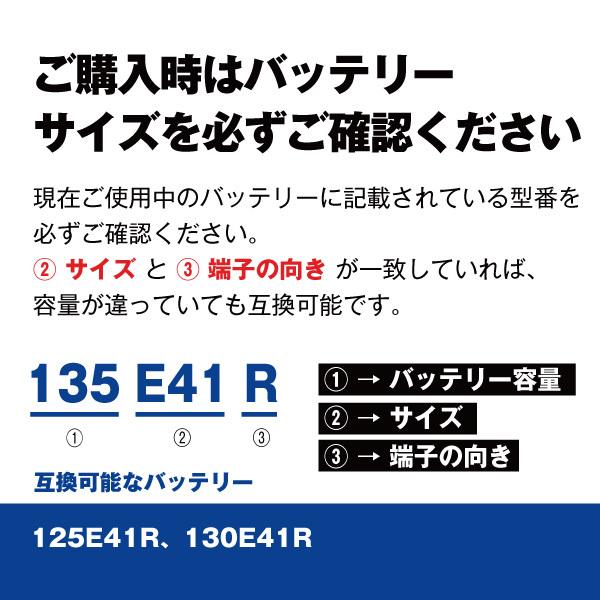 135E41R 農業機械用バッテリー 農業用バッテリースーパーナット