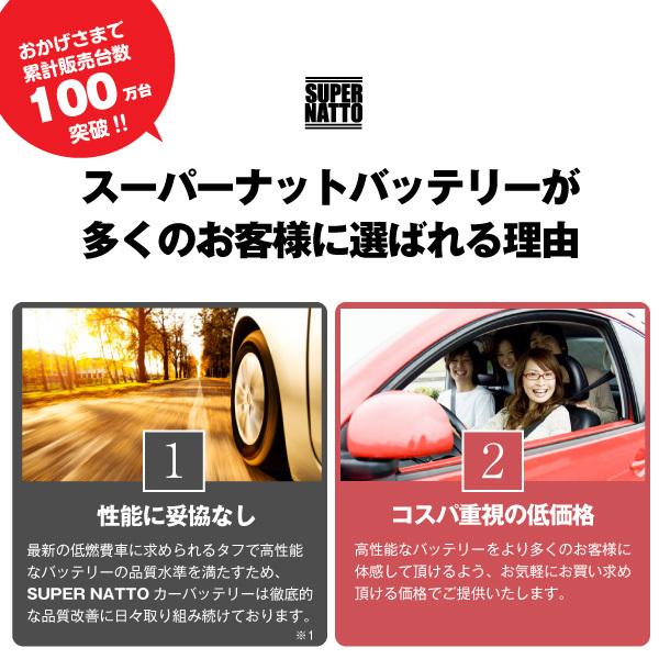 50B19R 農業機械用バッテリー 農業用バッテリー スーパーナット 40B19R