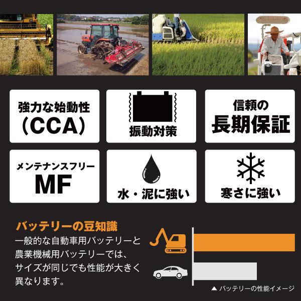 90D23L 農業機械用バッテリー 農業用バッテリー スーパーナット 75D23L