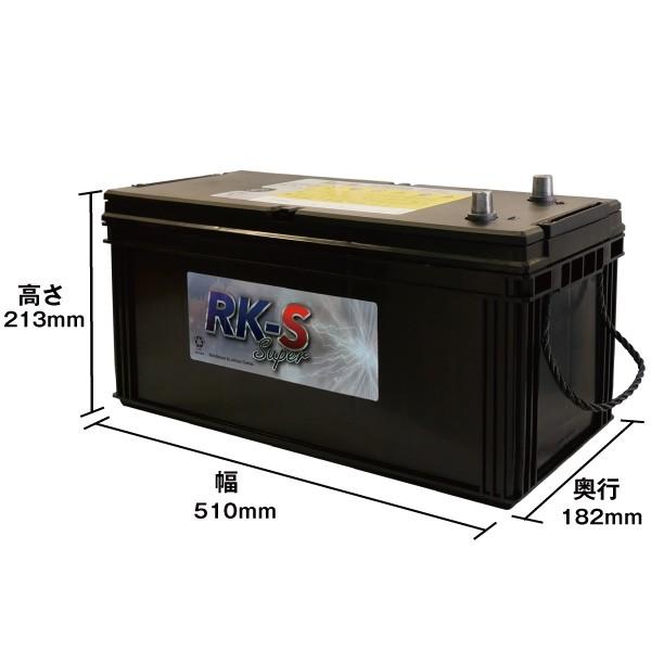 SUPER NATTO（スーパーナット） 建機 農機用バッテリー 175F51 165F51