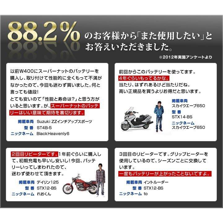 SUPER NATTO（スーパーナット） バイク用バッテリー ST12B-4 YT12B-BS