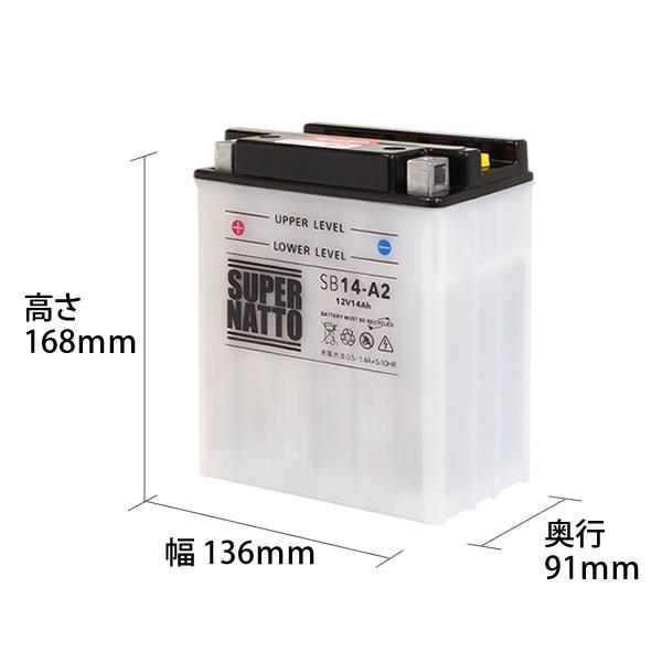 iphone864gbレッドバッテリー85% スーパーナット RBC122J-S UPS用バッテリー – バッテリーストア