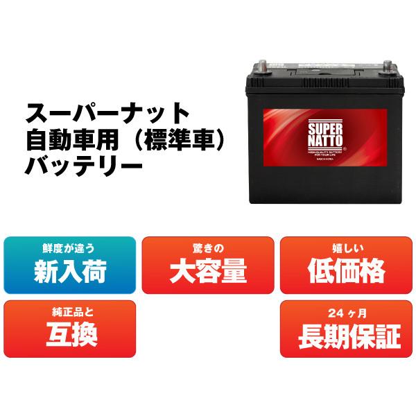 自動車 バッテリー 571-13 バッテリー無料回収チケット付 SLX-7H互換 コスパ最強 販売総数100万個突破 EPX75 EP675 SL-7H 572 409 068 57113互換 スーパーナット | SUPER NATTO | 03