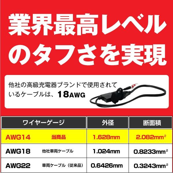 バイク バッテリー バイク専用 車両ケーブル 10本セット 高耐久タイプ バッテリー充電器対応 星乃充電器 オプティメート4 対応 SAE端子 AWG14 スーパーナット｜batterystorecom｜05